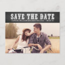 Recherche de cartographie invitations Vintage