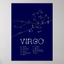 Search for virgo horoscope posters Symbol