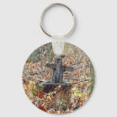 Recherche de symbole religieux porteclés Religion