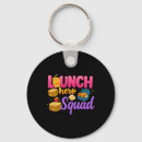 Search for homeschooled keychains School organization
