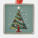 Search for joy to the world ornaments Cute