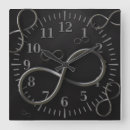 Recherche de symboles mathématiques horloges Maths