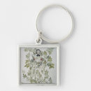 Search for teapot keychains Flowers
