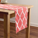 Search for coral table runners Pattern