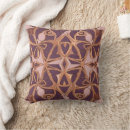 Recherche de de cuivre coussins Maison