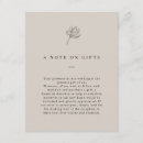 Search for funds invitations Floral