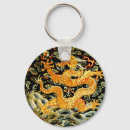 Search for chinese dragon keychains Symbol