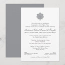 Search for retirement ceremony invitations Military