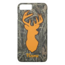 Search for deer head iphone cases Camo