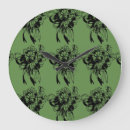 Recherche de st patrick horloges Motif