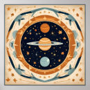 Search for vintage mars posters Saturn