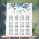 Recherche de hydrangeas wedding signs Pour tous