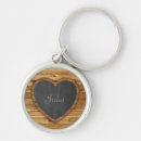 Search for wood texture keychains Pattern