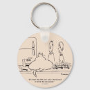 Search for open rounded keychains Opener