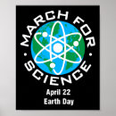 Search for environment support posters Ecology