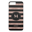 Search for speckle iphone cases Stylish
