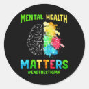 Search for mindset stickers Mental health recovery