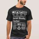 Search for social studies tshirts Education