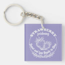 Search for fertility keychains For her