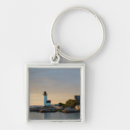 Search for north shore keychains Lighthouse