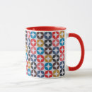Recherche de cru moderne tasses Résumé