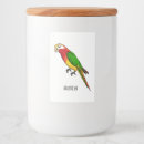 Search for parrots labels Pet