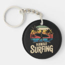 Search for vintage surf keychains Sunset