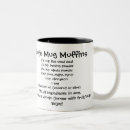 Search for muffins mugs Recipe