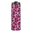 Search for pink camouflage travel mugs Abstract
