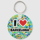 Search for barcelona spain keychains City