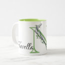 Search for rustic farmhouse mugs Botanical