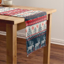 Search for christmas table runners Nordic