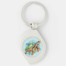 Search for pet fish keychains Ocean