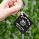 Search for skull keychains Funny