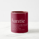 Search for new mama mugs Modern