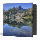 Search for alpine binders Lake