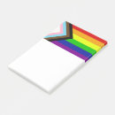 Search for equal cards invites Gay