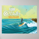 Recherche de surf posters Eau