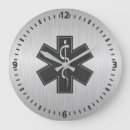 Recherche de urgence horloges Technicien