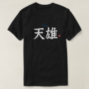 Recherche de phonétique vêtements Typographie