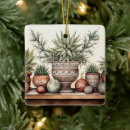 Recherche de pointillé ornements Noël