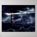 Search for stormy sea posters Weather