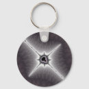 Search for crucifix keychains God