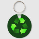 Search for recycle symbol keychains Green