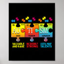 Search for chemicals posters Elements