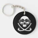 Search for scuba diving keychains Under the sea