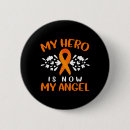 Search for kidney disease support buttons Kidney cancer survivor