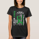 Search for kidney disease awareness Wear