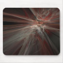 Search for apophysis electronics Abstract
