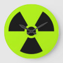 Search for radiation warning posters Hazard